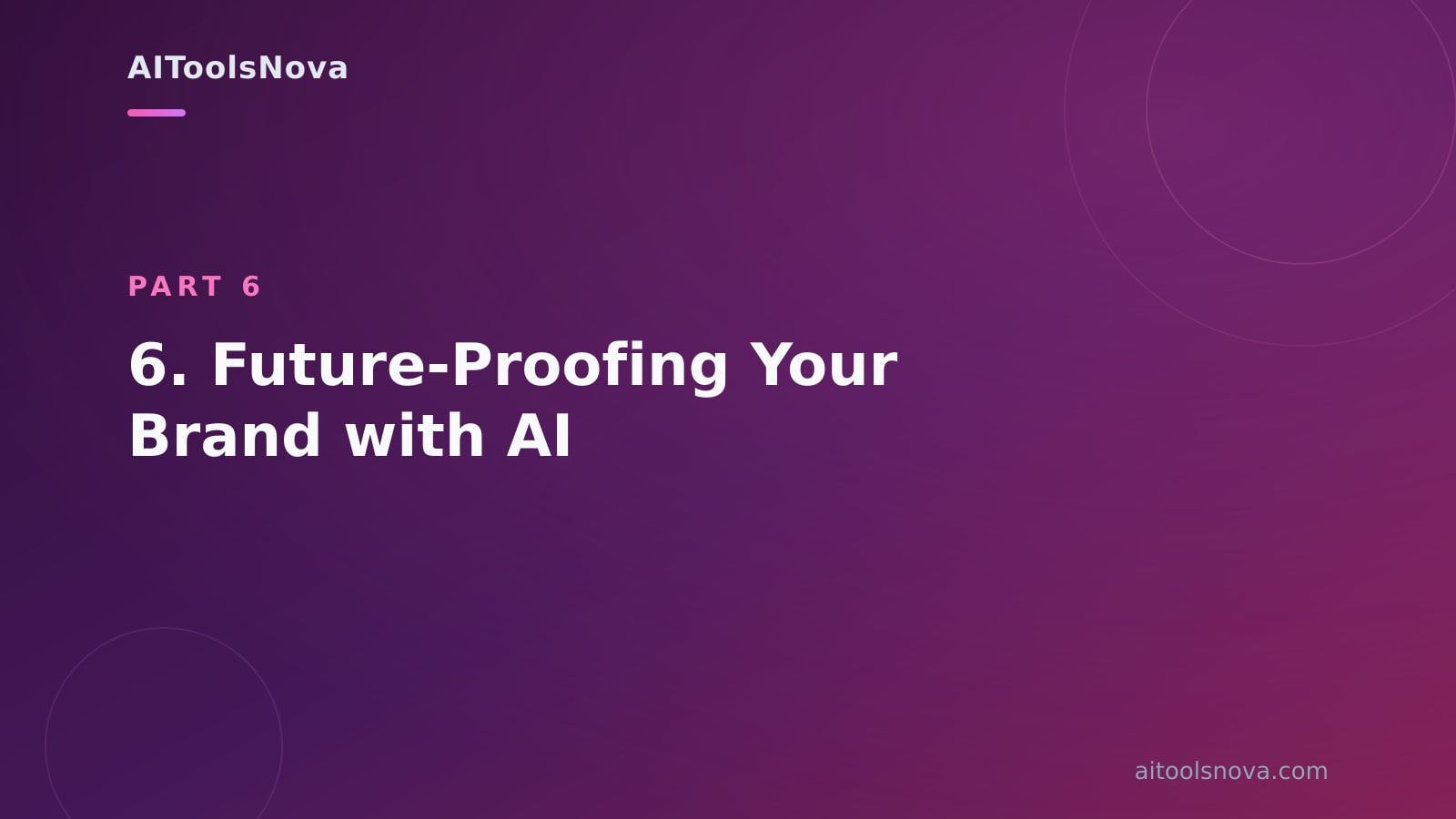 6. Future‑Proofing Your Brand with AI