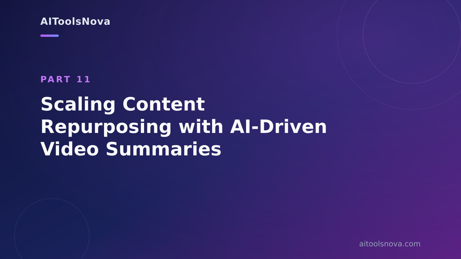Scaling Content Repurposing with AI‑Driven Video Summaries